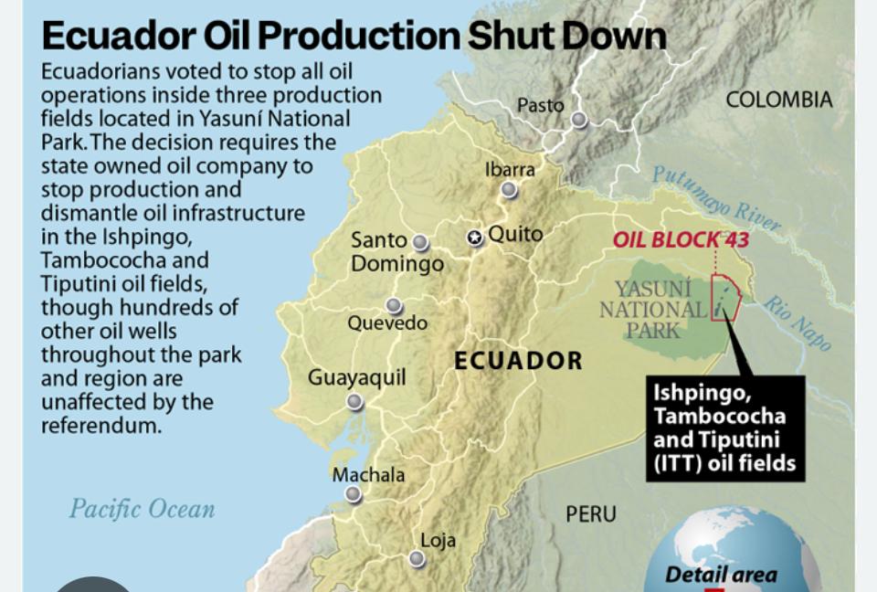 Ecuador Faces Energy Setbacks Amid Pipeline Disruptions and environmental crises.