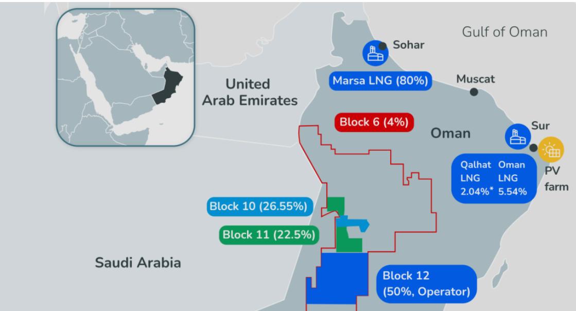 Marsa LNG: A Groundbreaking, Solar-Powered Leap Toward Ultra-Low-Carbon LNG