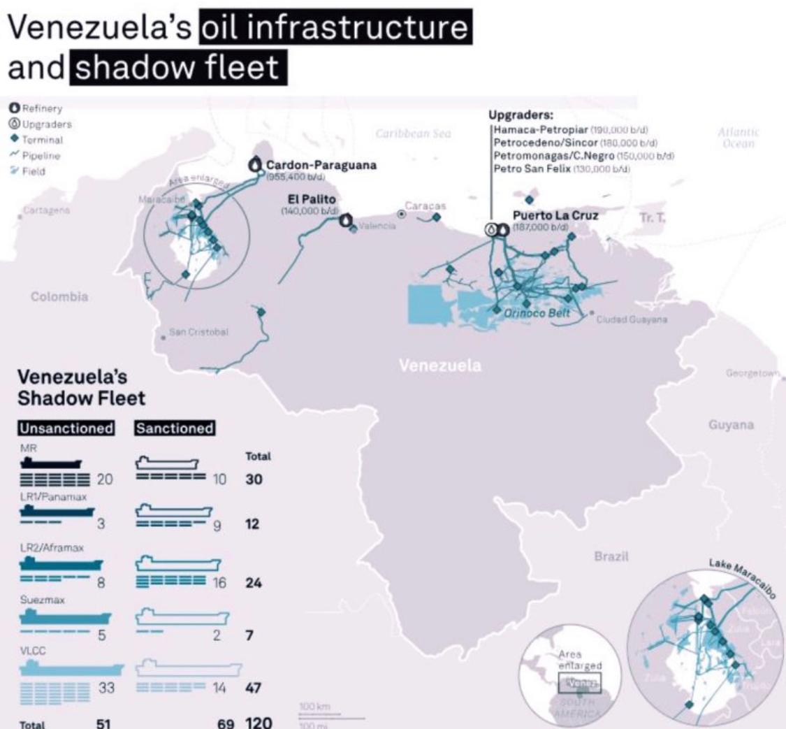 hadow Fleets and Seized Tankers: The U.S. Campaign Against Venezuelan Oil